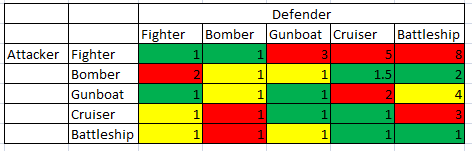 [Image: discoverycombat.png]