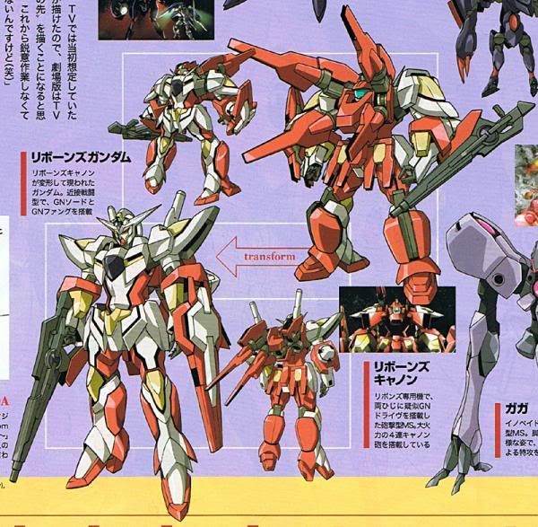 Reborn Gundam Pictures, Images and Photos