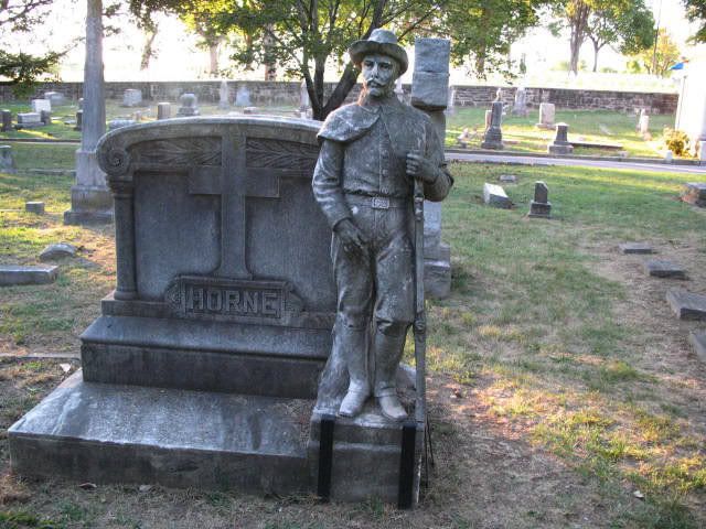 civil war veterans