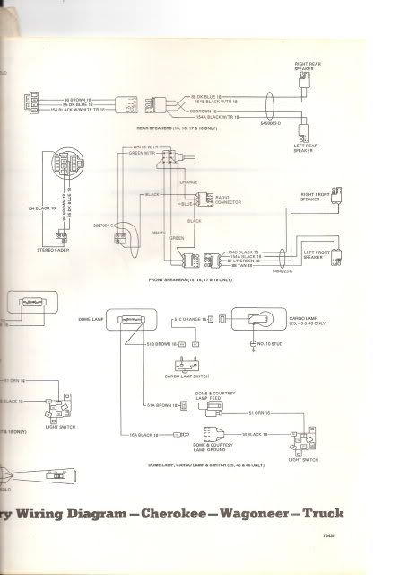 Original Jeep/AMC AM/FM/CB radio wiring diagram?